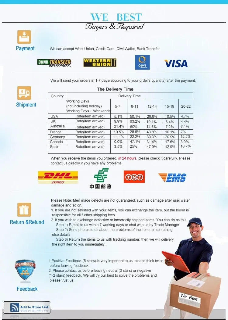 ZOOMNSTORE