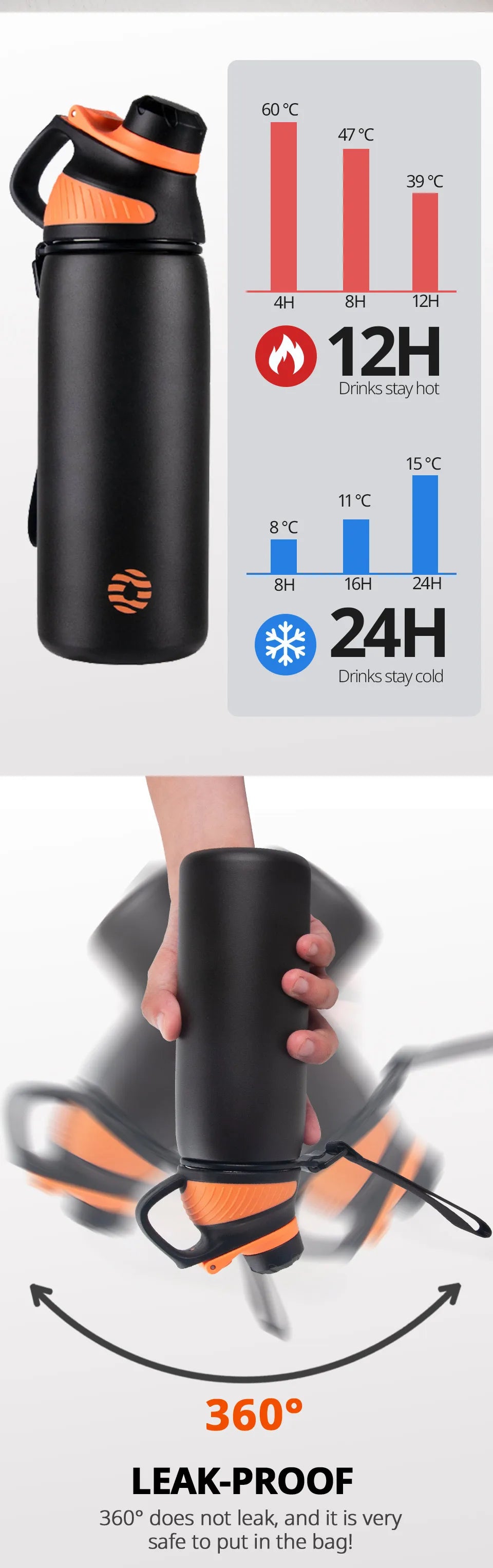Fjbottle Thermo bottle With Magnetic Lid Outdoor Sport Stainless Steel Water Bottle Keep Cold Insulated Vacuum Flask 1000ml