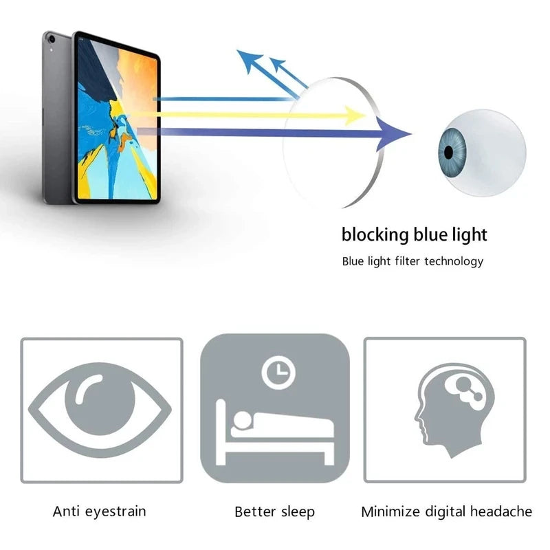 Titanium Reading Glasses - Lightweight Rectangle Frame with Blue Light Blocking