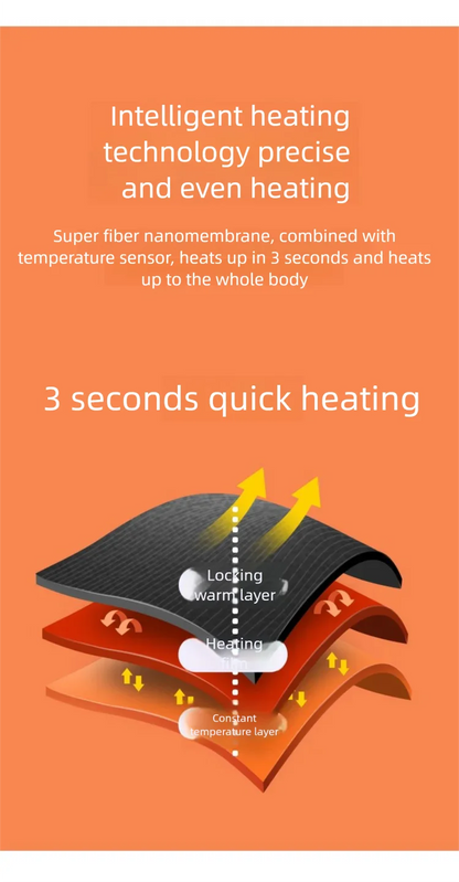 Heated Scarf - USB Soft Plush Electric Neck Warmer with Adjustable Heat for Winter - ZOOMNSTORE