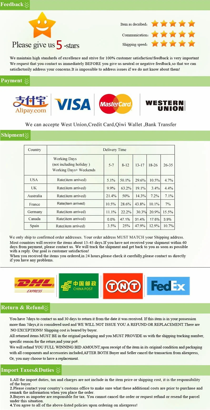 Heatless Hair Curler - Plastic Perm Rods & Hair Curling Rollers | Self Grip Foam Rollers - ZOOMNSTORE