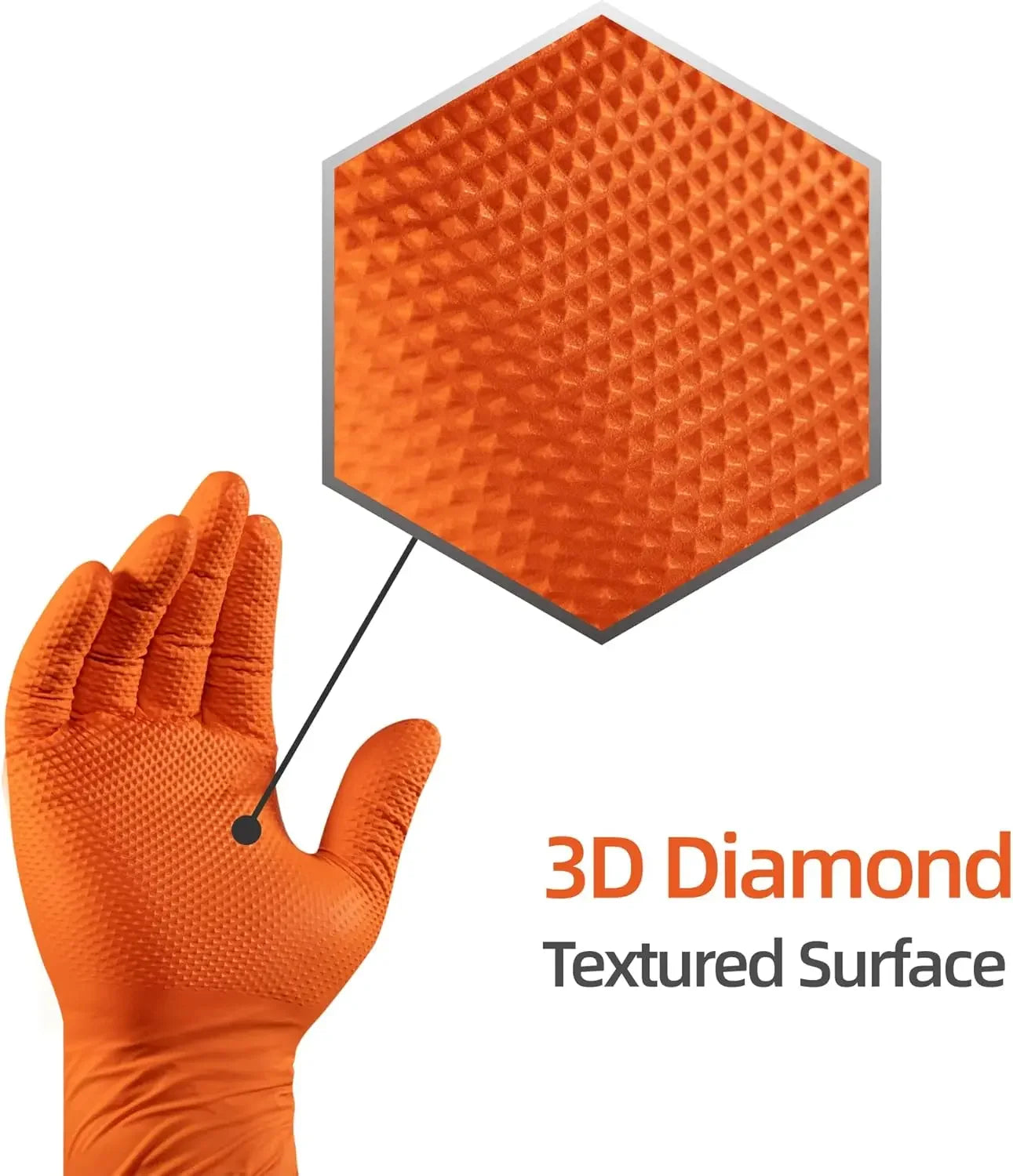 Heavy Duty Nitrile Gloves - Industrial Disposable Gloves with Diamond Textured Grip for Mechanic Safety - ZOOMNSTORE