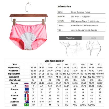 2PCLeak Proof Menstrual Period Panties Women Underwear Physiological Pants Cotton Health Seamless Briefs High Waist  Dropshiping