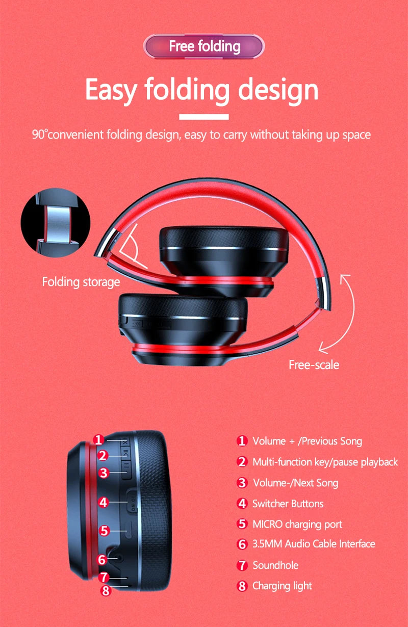 ZOOMNSTORE