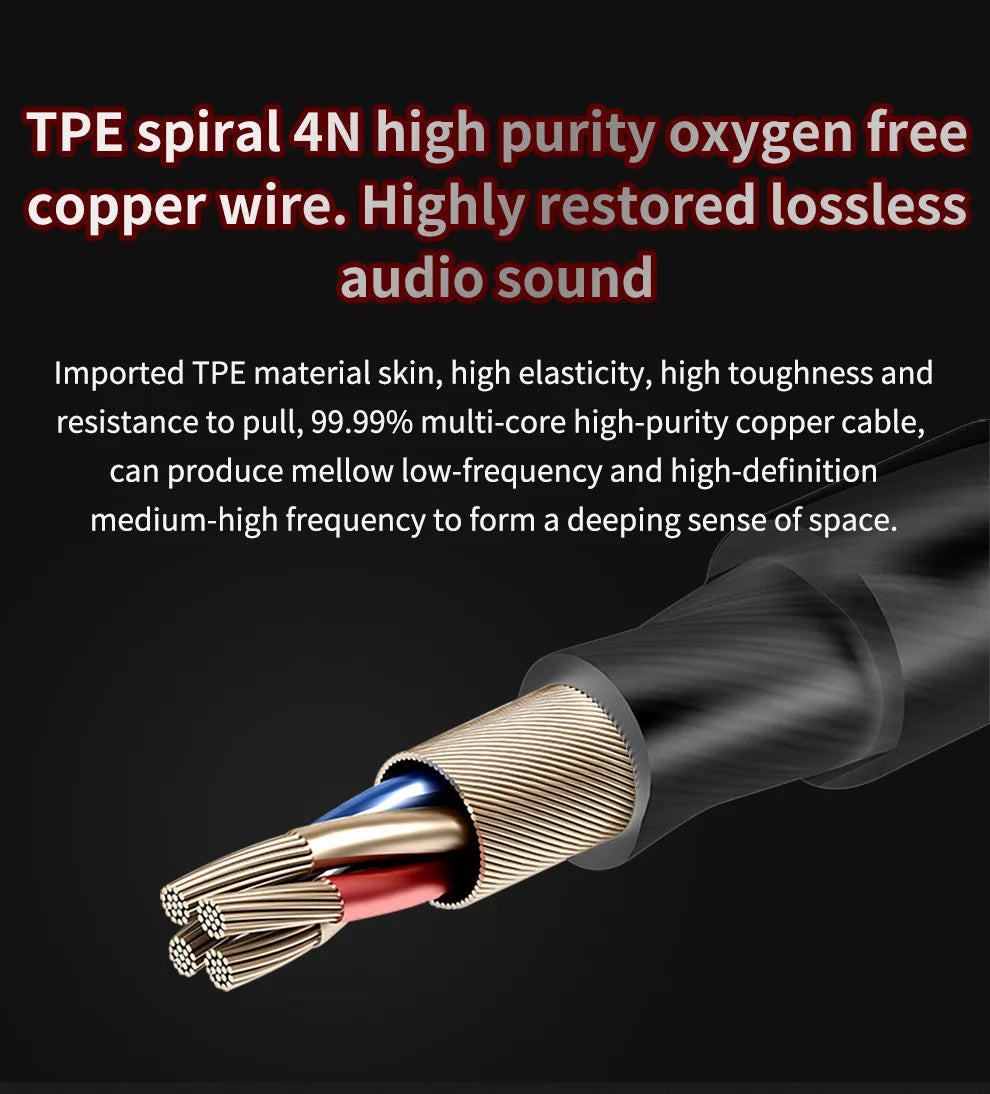 HiFi Wired Earphones – In-Ear Bass Stereo Earphones With Mic & Detachable Cable - ZOOMNSTORE