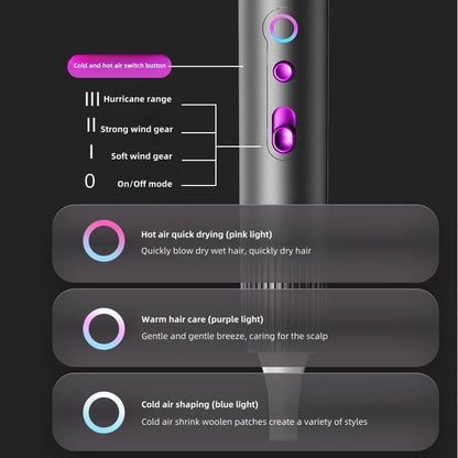 High Speed Hair Dryer – Blue Light Ion, Infrared Heating, 3-Speed Temperature, EU Plug - ZOOMNSTORE