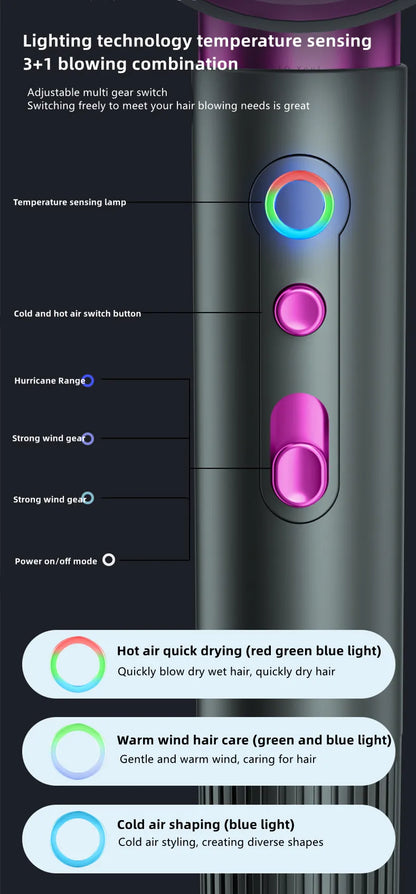 High Speed Hair Dryer – Blue Light Ion, Infrared Heating, 3-Speed Temperature, EU Plug - ZOOMNSTORE