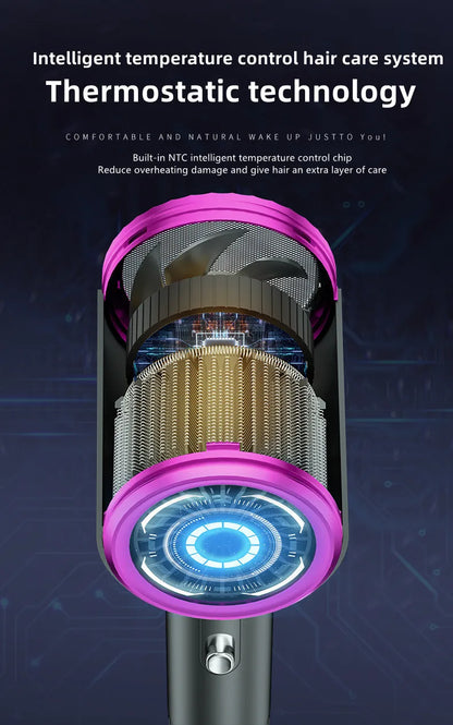 High Speed Hair Dryer – Blue Light Ion, Infrared Heating, 3-Speed Temperature, EU Plug - ZOOMNSTORE