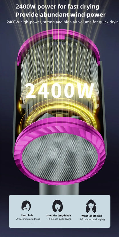 High Speed Hair Dryer – Blue Light Ion, Infrared Heating, 3-Speed Temperature, EU Plug - ZOOMNSTORE