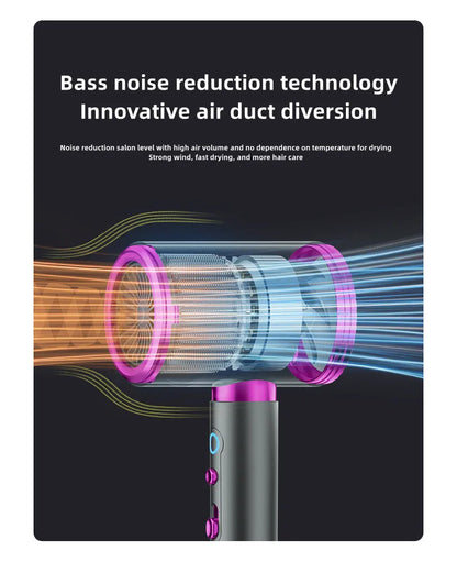 High Speed Hair Dryer – Blue Light Ion, Infrared Heating, 3-Speed Temperature, EU Plug - ZOOMNSTORE