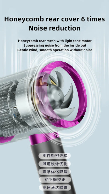 High Speed Hair Dryer – Blue Light Ion, Infrared Heating, 3-Speed Temperature, EU Plug - ZOOMNSTORE