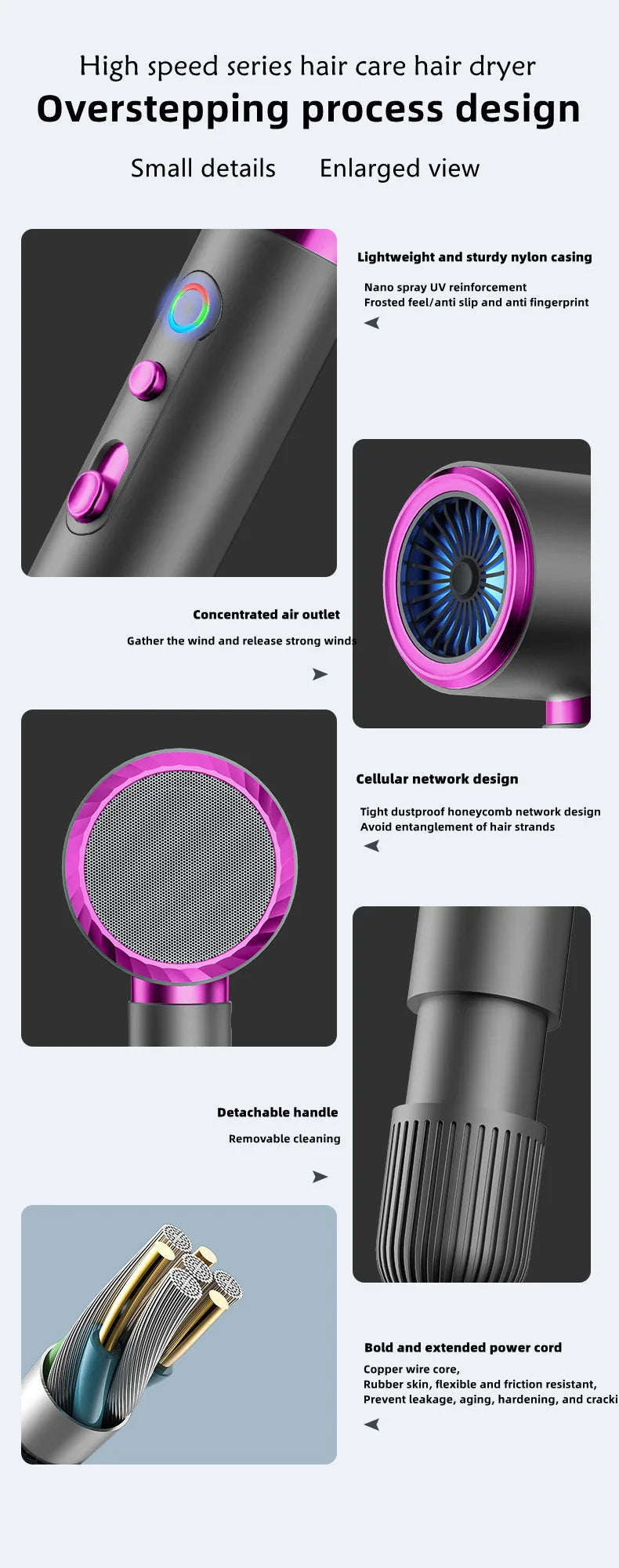 High Speed Hair Dryer – Blue Light Ion, Infrared Heating, 3-Speed Temperature, EU Plug - ZOOMNSTORE