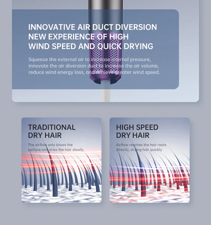 High Speed Hair Dryer – Blue Light Ion, Infrared Heating, 3-Speed Temperature, EU Plug - ZOOMNSTORE