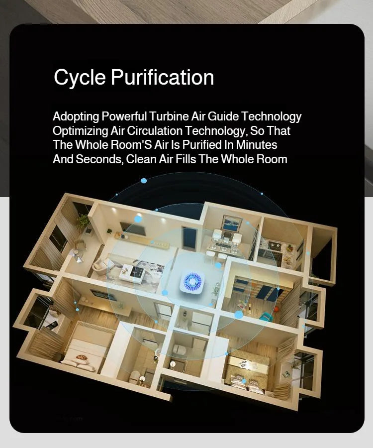 Mini HEPA Air Purifier - Powerful Desktop Indoor Air Cleaner - ZOOMNSTORE