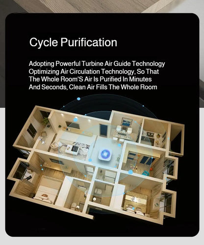 Mini HEPA Air Purifier - Powerful Desktop Indoor Air Cleaner - ZOOMNSTORE