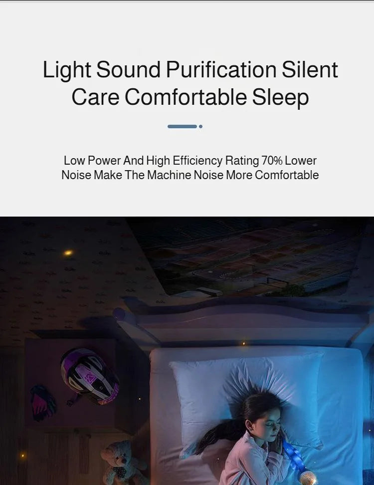 Mini HEPA Air Purifier - Powerful Desktop Indoor Air Cleaner - ZOOMNSTORE