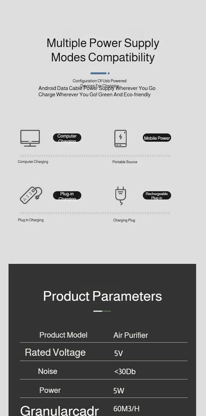 Mini HEPA Air Purifier - Powerful Desktop Indoor Air Cleaner - ZOOMNSTORE