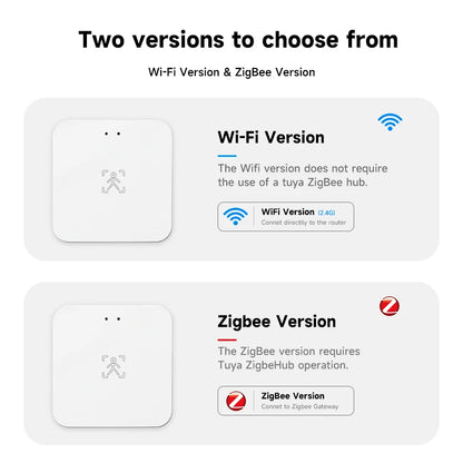 Zigbee WiFi Human Presence Sensor - Smart Home Radar Detector with APP Control - ZOOMNSTORE