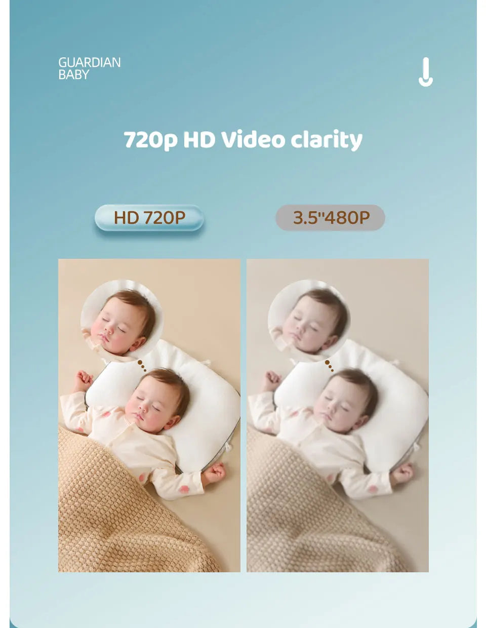 Danmini Intelligent Baby Monitor 4.3-inch IPS Color Screen Display PZT Control Night Vision Indoor Security Surveillance Camera - ZOOMNSTORE