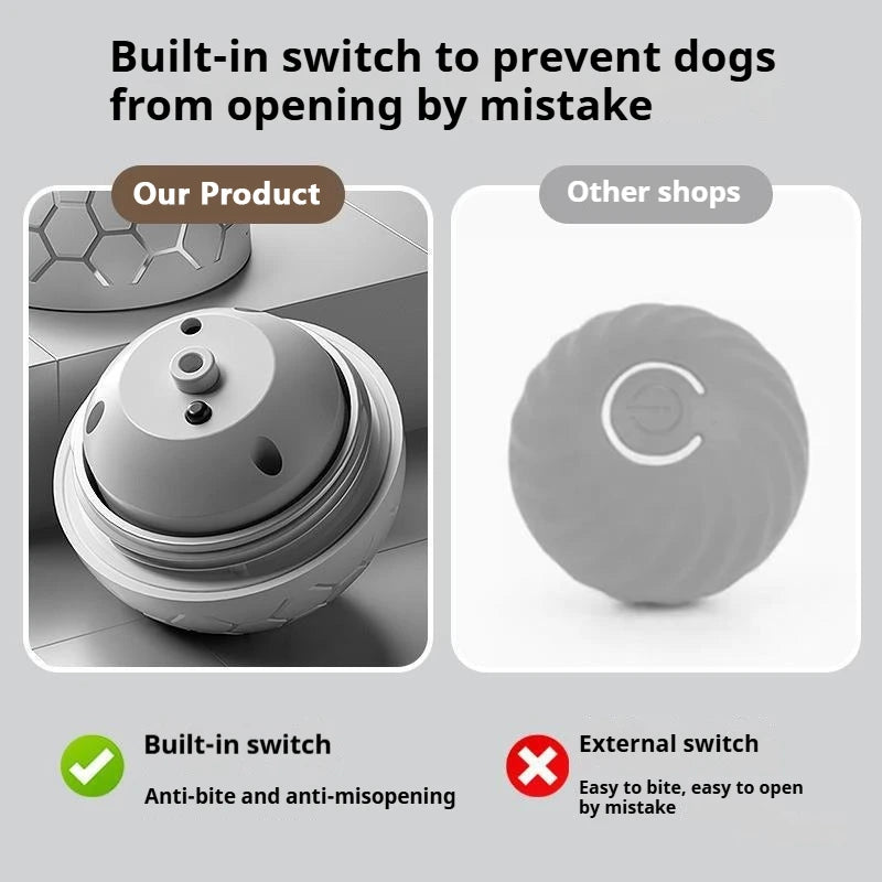 Interactive Smart Dog Toy Ball - USB Automatic Bouncing Ball with RGB Lights for Pets - ZOOMNSTORE