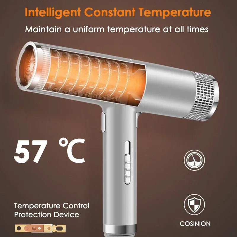 Ionic Hair Dryer - Professional Infrared Negative Ion Blow Dryer With Hot Cold Wind - ZOOMNSTORE