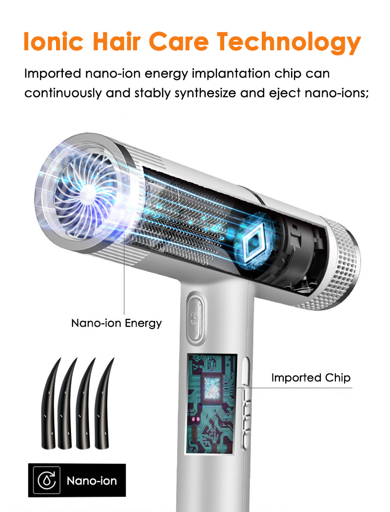 Ionic Hair Dryer - Professional Infrared Negative Ion Blow Dryer With Hot Cold Wind - ZOOMNSTORE