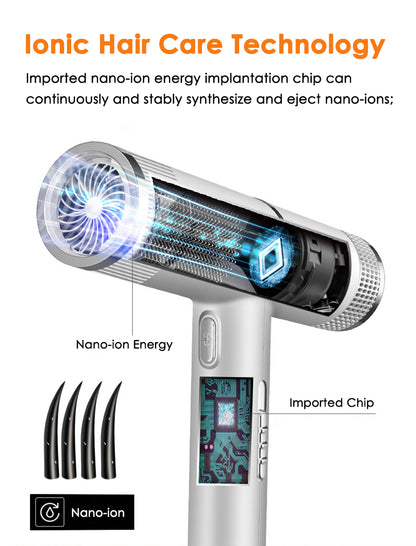 Ionic Hair Dryer - Professional Infrared Negative Ion Blow Dryer With Hot Cold Wind - ZOOMNSTORE