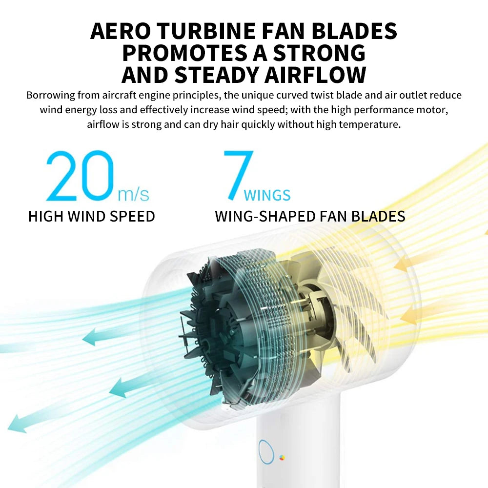 XIAOMI MIJIA Mi Ionic Hair Dryer H300 Quick Dry Negative Ion Hair Care Professional For Home 1600W Electric Hair Dryers Diffuser - ZOOMNSTORE