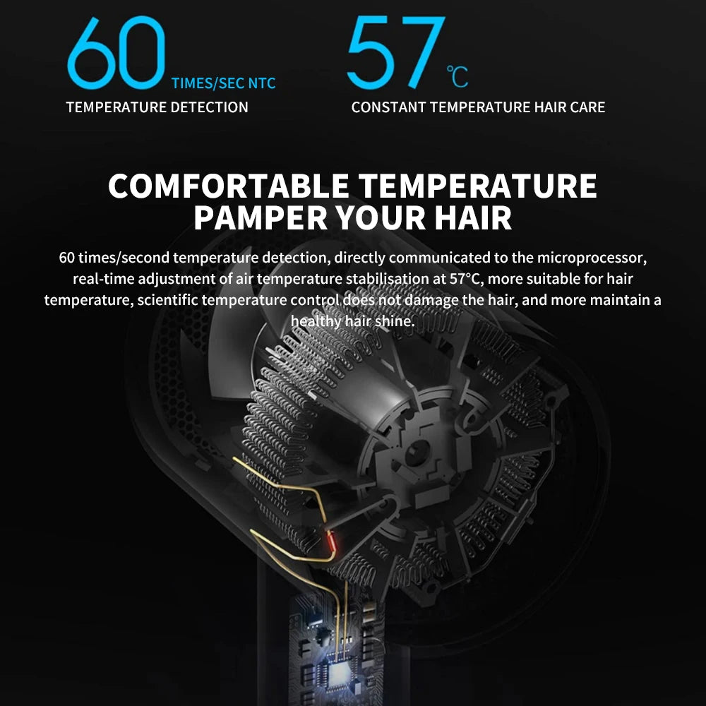 XIAOMI MIJIA Mi Ionic Hair Dryer H300 Quick Dry Negative Ion Hair Care Professional For Home 1600W Electric Hair Dryers Diffuser - ZOOMNSTORE