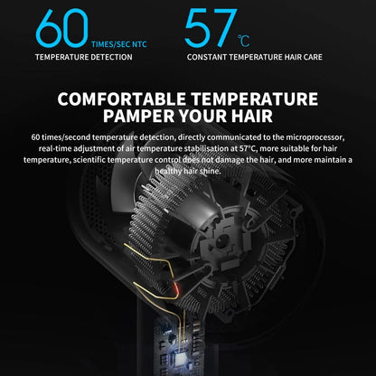 XIAOMI MIJIA Mi Ionic Hair Dryer H300 Quick Dry Negative Ion Hair Care Professional For Home 1600W Electric Hair Dryers Diffuser - ZOOMNSTORE