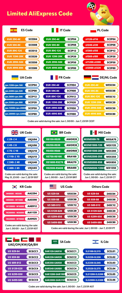 XIAOMI MIJIA Mi Ionic Hair Dryer H300 Quick Dry Negative Ion Hair Care Professional For Home 1600W Electric Hair Dryers Diffuser - ZOOMNSTORE