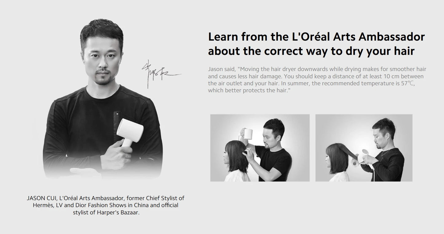 XIAOMI MIJIA Mi Ionic Hair Dryer H300 Quick Dry Negative Ion Hair Care Professional For Home 1600W Electric Hair Dryers Diffuser - ZOOMNSTORE