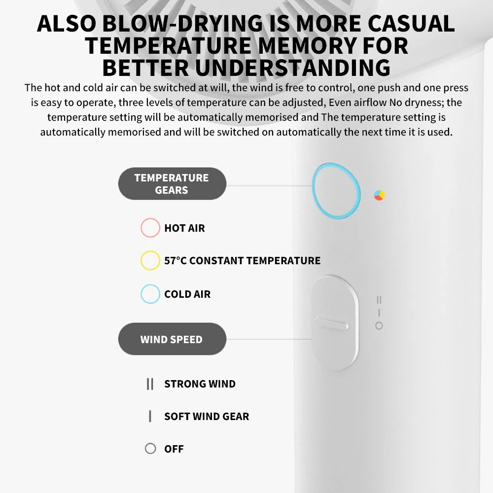 XIAOMI MIJIA Mi Ionic Hair Dryer H300 Quick Dry Negative Ion Hair Care Professional For Home 1600W Electric Hair Dryers Diffuser - ZOOMNSTORE