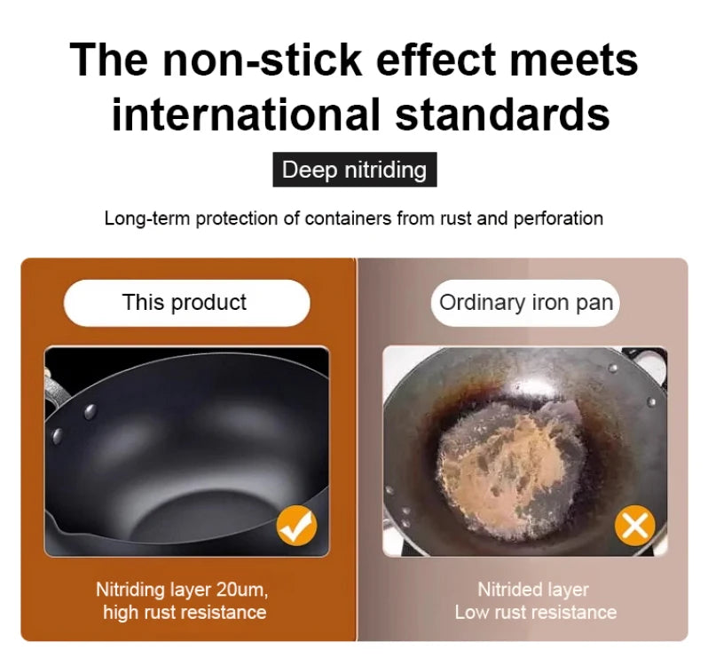 Handmade Pure Iron Non-Stick Frying Pan - Big Belly Flat Bottom Cookware for Gas Stove - ZOOMNSTORE