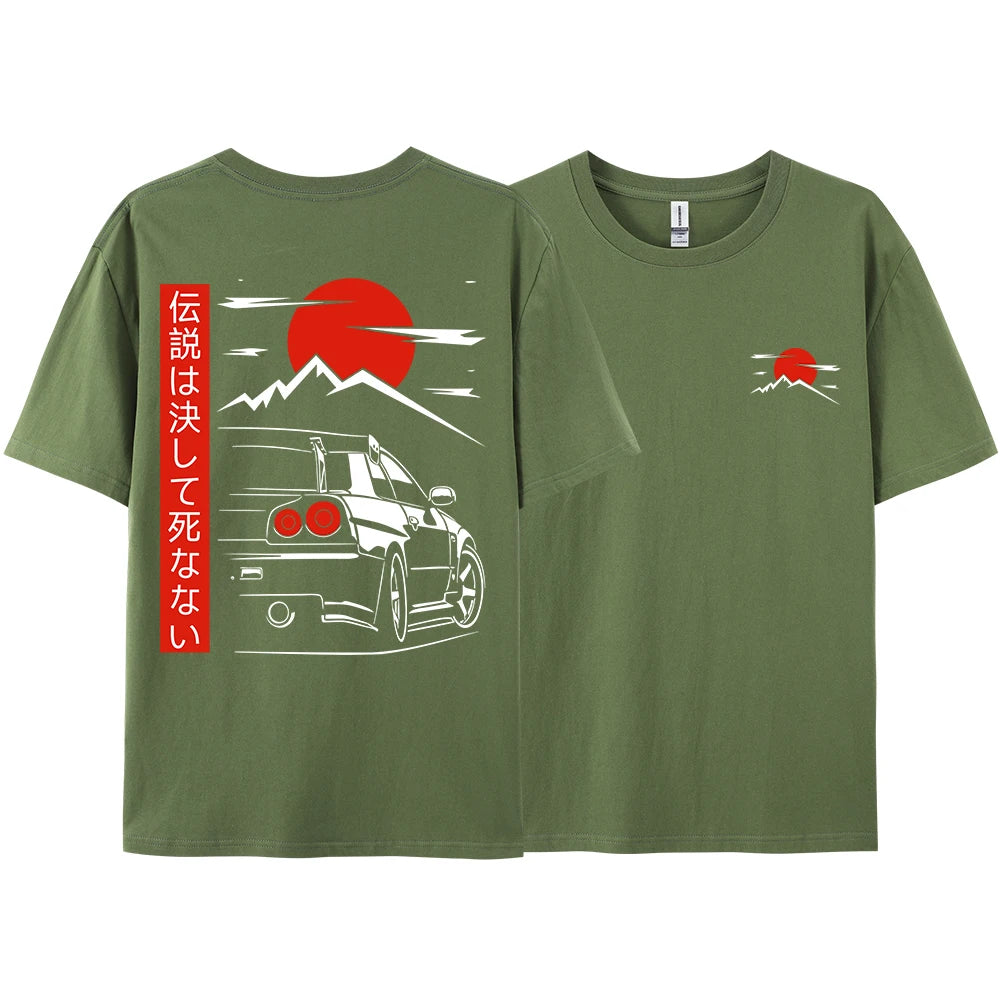 ZOOMNSTORE