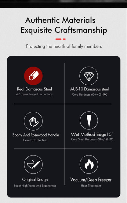 Damascus Steel Japanese Chef Knife - Hand Forged Santoku  Sashimi Blade - ZOOMNSTORE