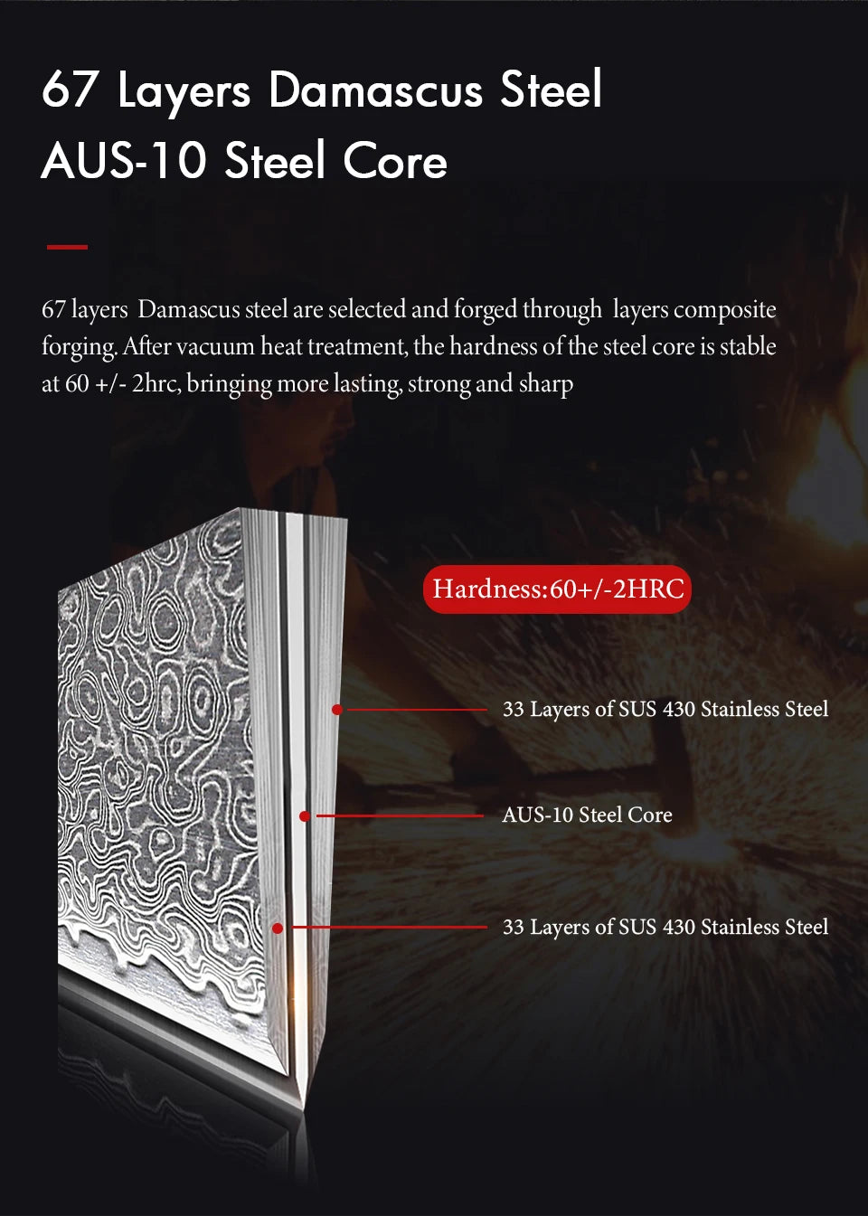 Damascus Steel Japanese Chef Knife - Hand Forged Santoku  Sashimi Blade - ZOOMNSTORE