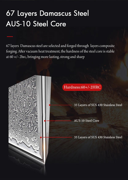 Damascus Steel Japanese Chef Knife - Hand Forged Santoku  Sashimi Blade - ZOOMNSTORE