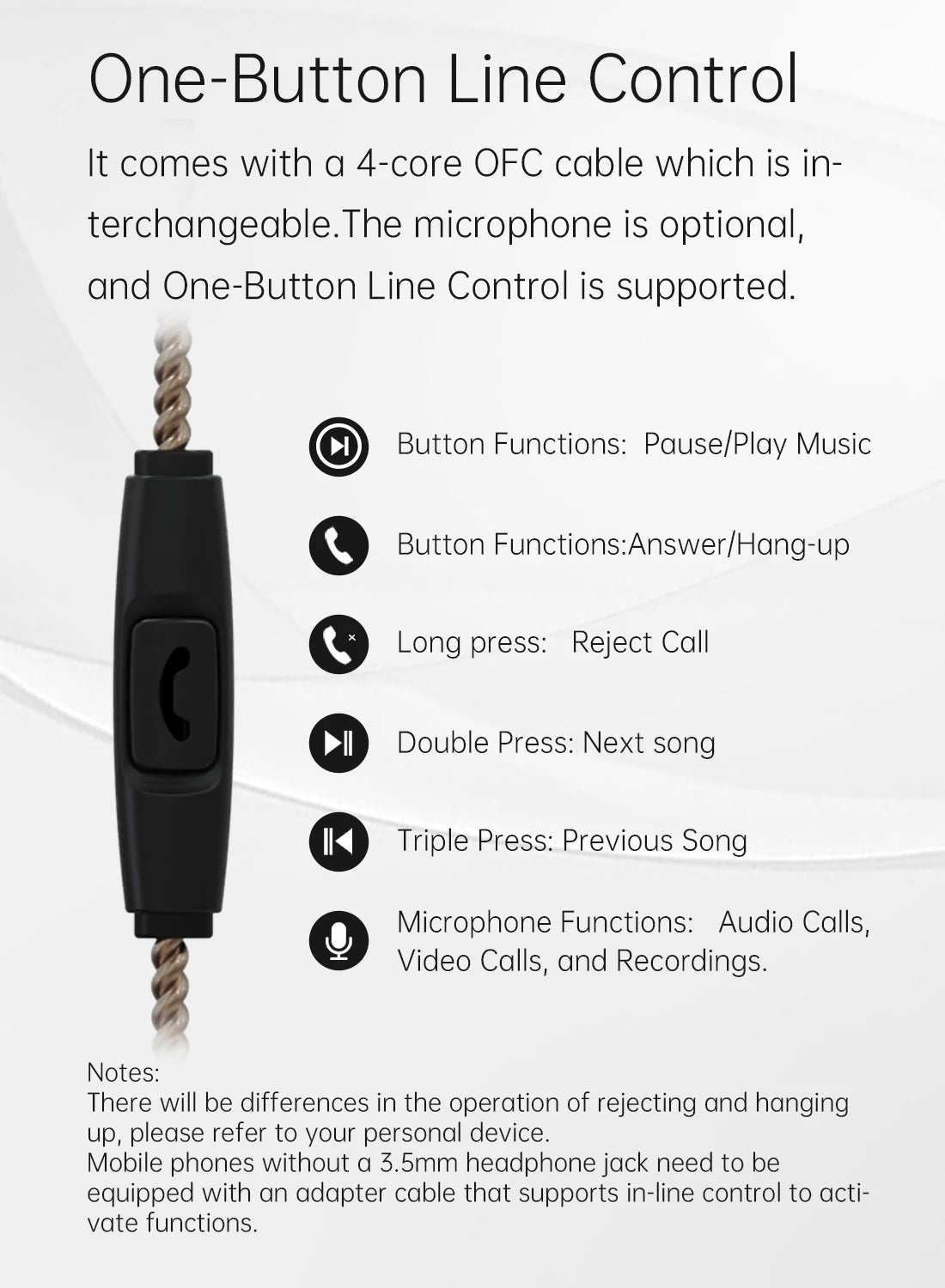 KBEAR Rosefinch Earbuds - Wired In-Ear Headphones With Hi-Res Stereo Sound - ZOOMNSTORE