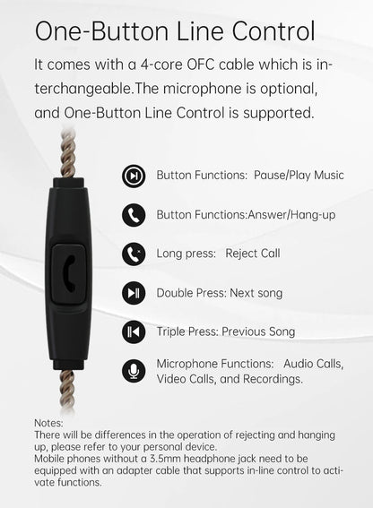KBEAR Rosefinch Earbuds - Wired In-Ear Headphones With Hi-Res Stereo Sound - ZOOMNSTORE