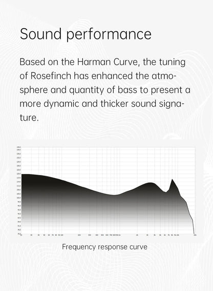 KBEAR Rosefinch Earbuds - Wired In-Ear Headphones With Hi-Res Stereo Sound - ZOOMNSTORE