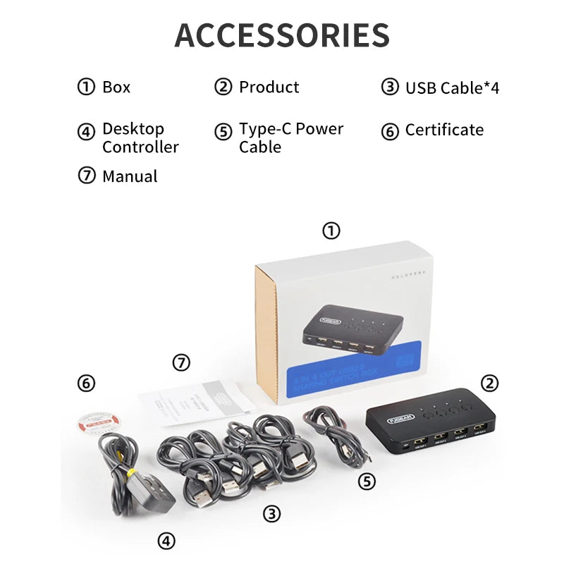ZOOMNSTORE