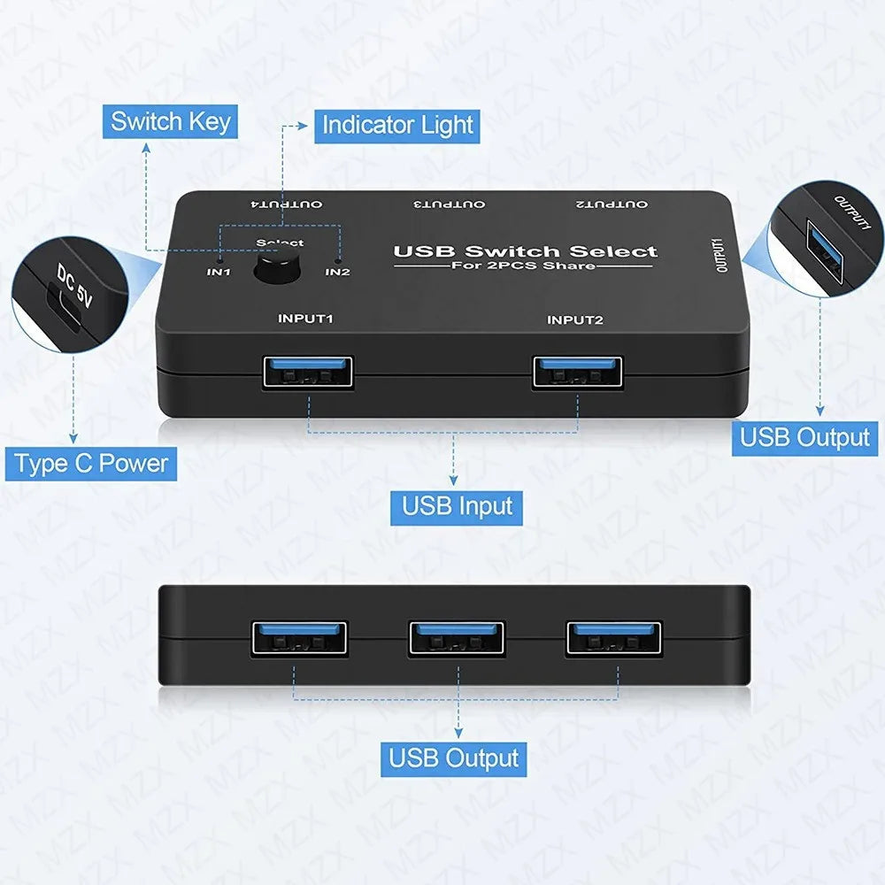 MZX KVM USB Switch - 2-Host Selector for Computers Laptops Printers Keyboards and Mice - ZOOMNSTORE