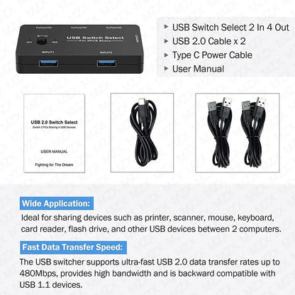 MZX KVM USB Switch - 2-Host Selector for Computers Laptops Printers Keyboards and Mice - ZOOMNSTORE