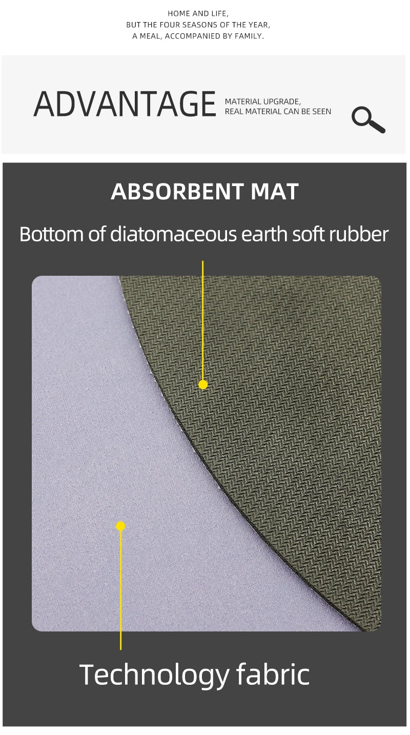 Kitchen Floor Mat - Waterproof Anti Skid Polyester Rug | Durable Non Slip Kitchen Rug - ZOOMNSTORE