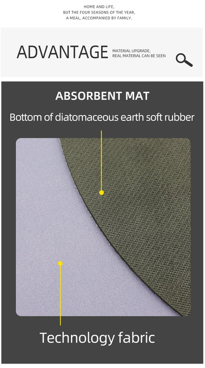 Kitchen Floor Mat - Waterproof Anti Skid Polyester Rug | Durable Non Slip Kitchen Rug - ZOOMNSTORE