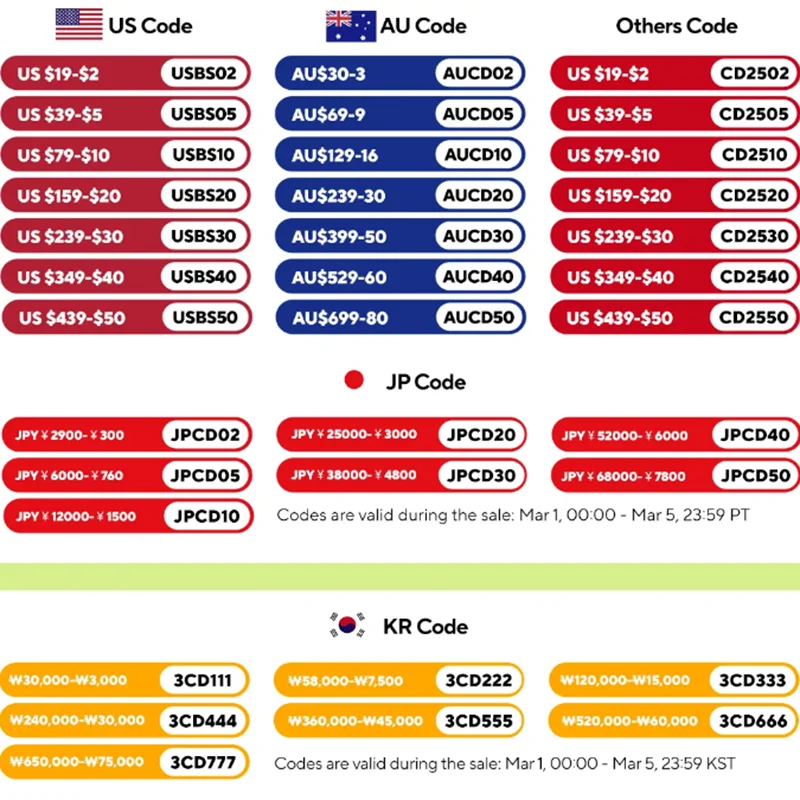 Multi-Layer Kitchen Storage Rack - Microwave Shelf  Condiment Organizer - ZOOMNSTORE