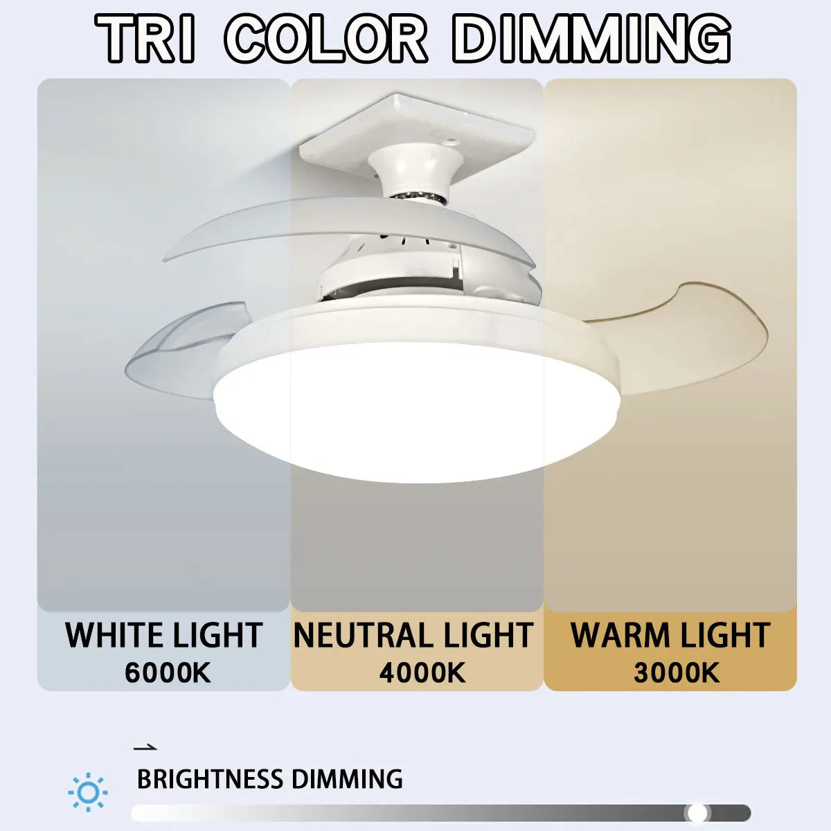 30W LED Ceiling Fan Light with Remote - Dimmable E27 for Living Room  Study 110-265V - ZOOMNSTORE