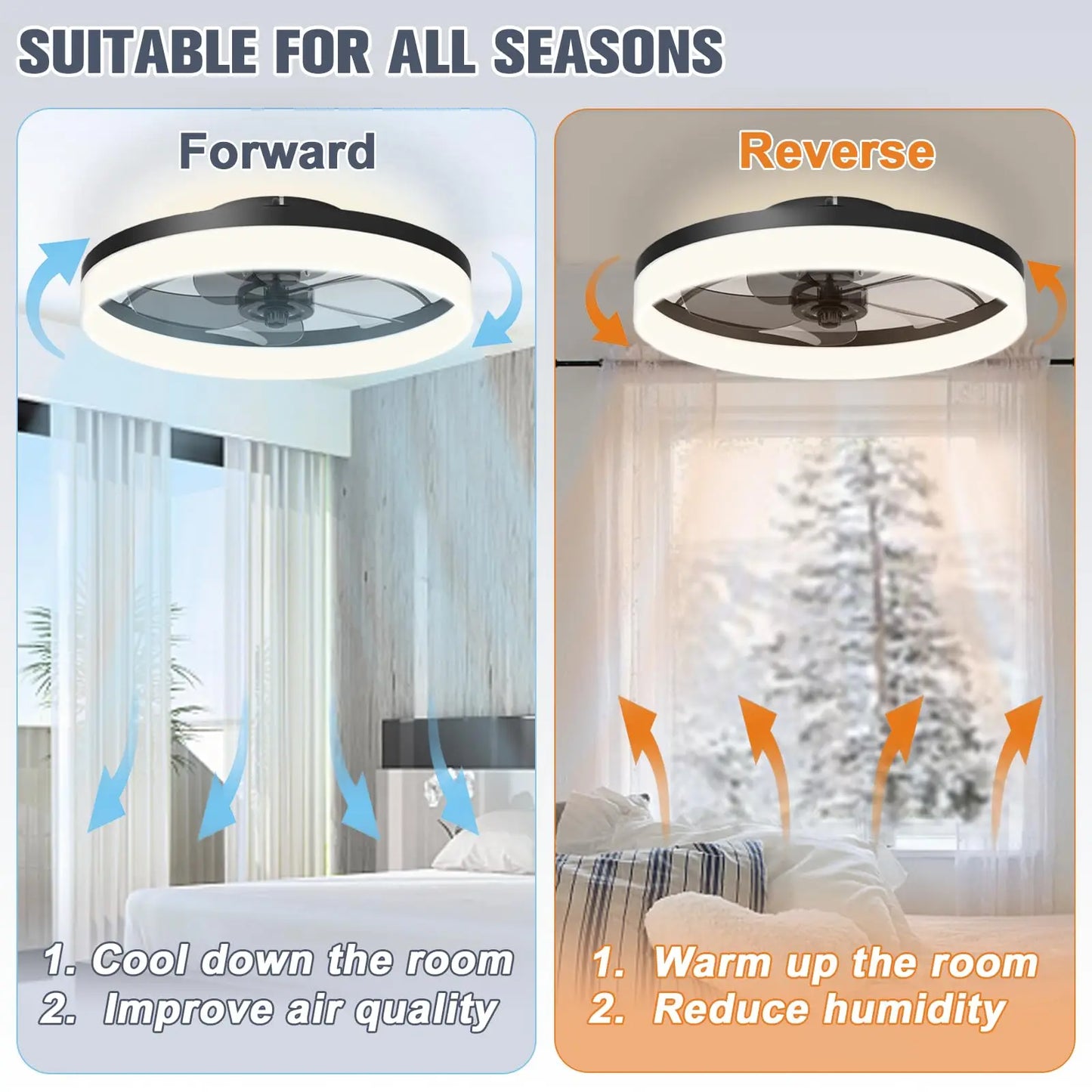LED Ceiling Fan Light with Remote - Dimmable Chandelier Fan for Living Room and Bedroom - ZOOMNSTORE