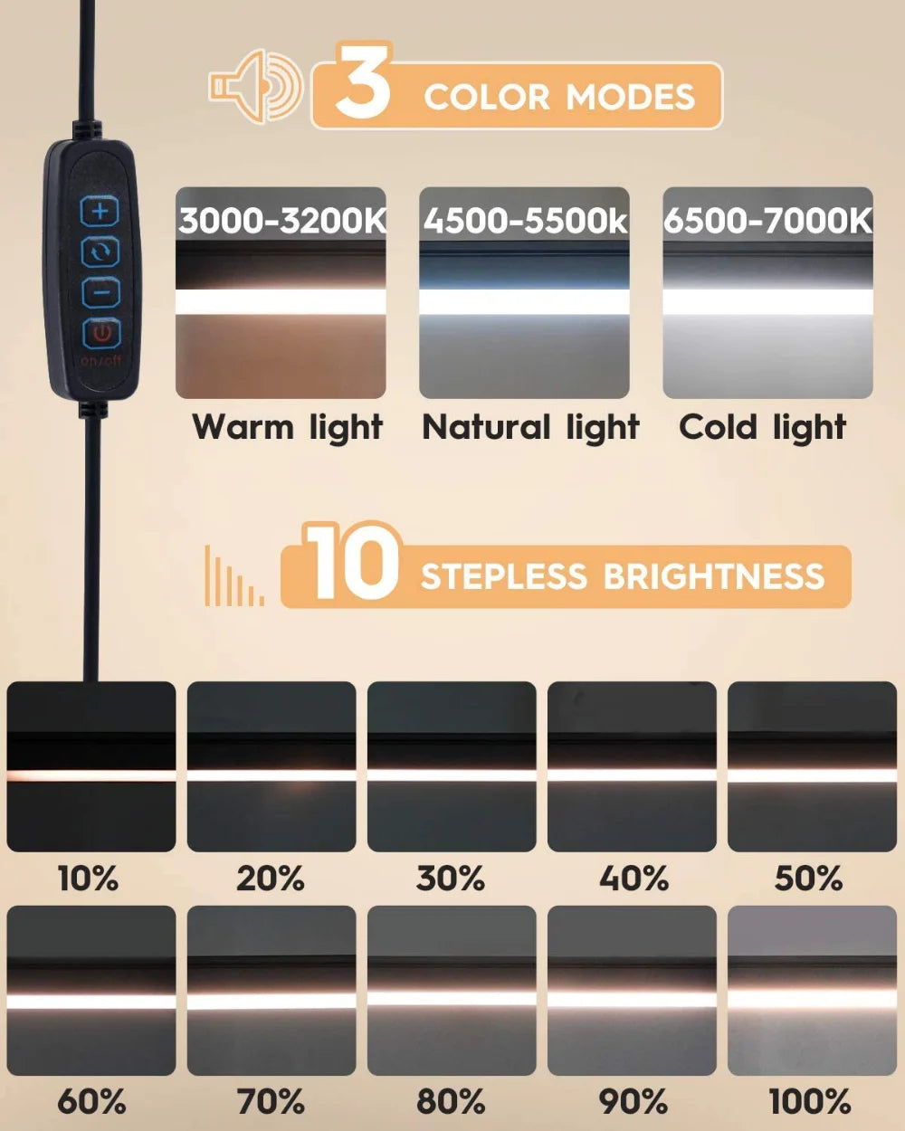 LED Desk Lamp - Dimmable Desk Light with Clamp Swing Arm, 10 Brightness Levels & USB Charging - ZOOMNSTORE